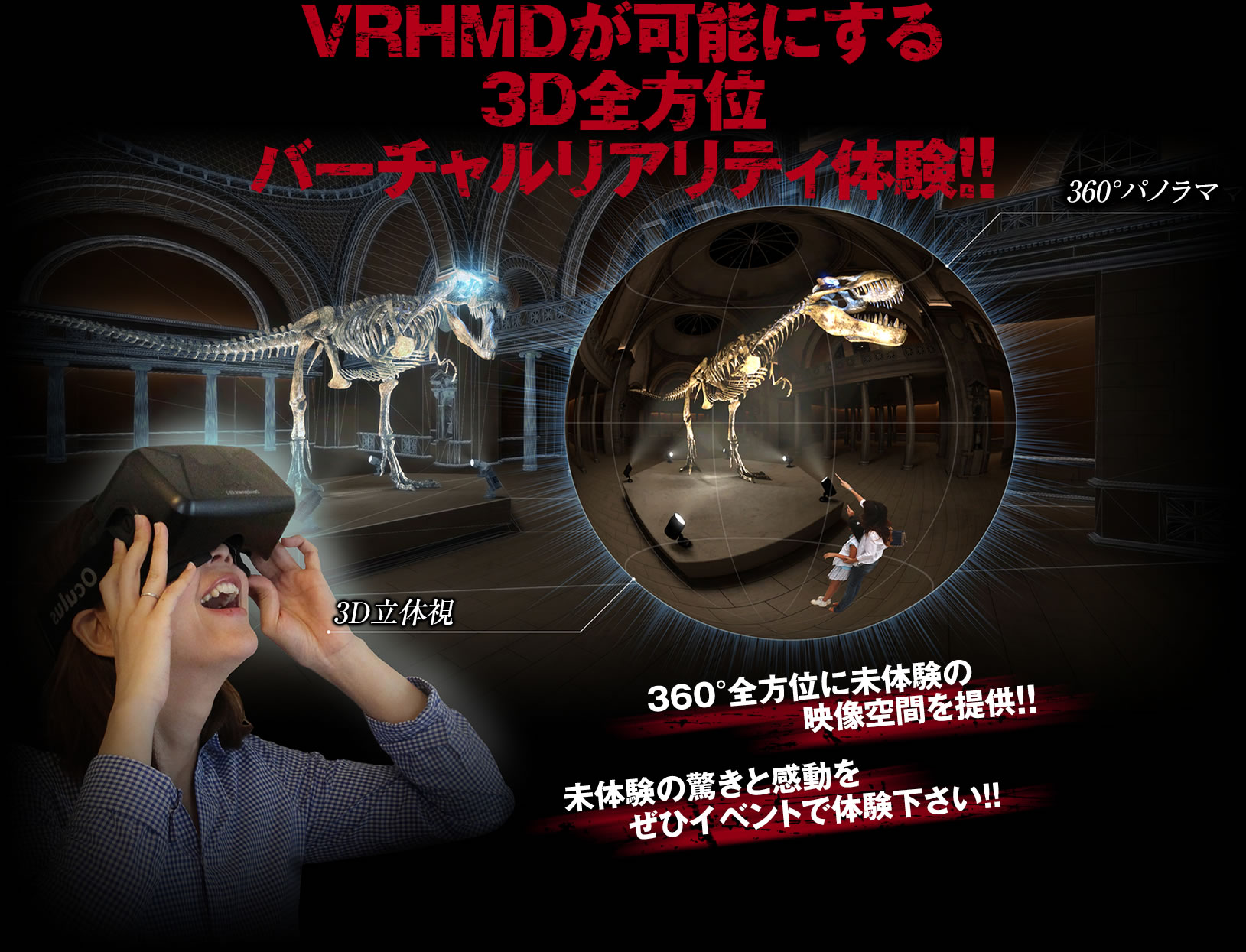 VRHMDが可能にする3D全方位バーチャルリアリティ体験！